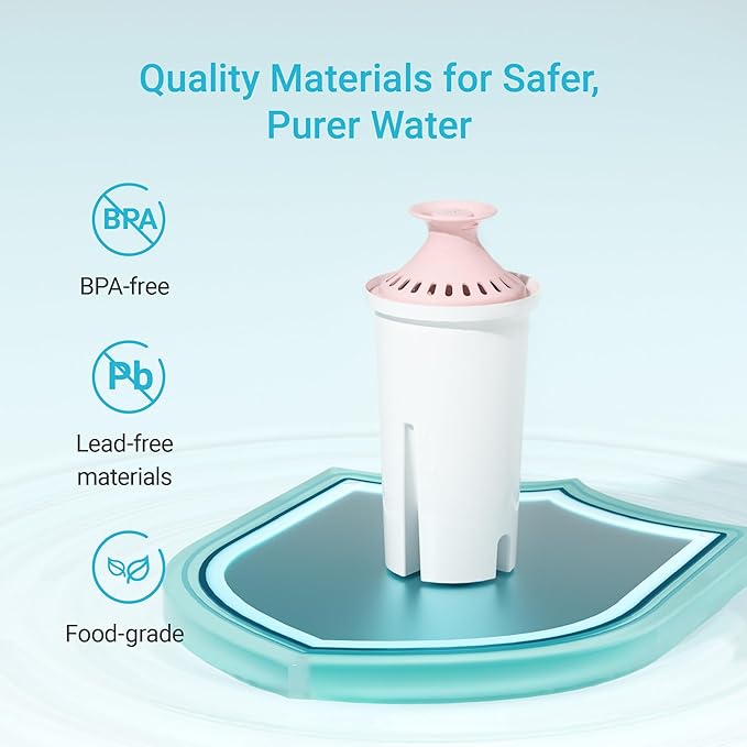AQUA CREST 06-MG Magnesium Water Filter, Replacement for Brita® Filter, Pitchers and Dispensers, Everyday, UltraMax, Metro+, XL and More, 2 Months, Reduces Chlorine, 3 Pack
