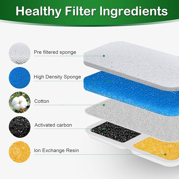 Opeth Cat Water Fountain Filters for 67oz/2L Stainless Steel Cat Fountain Filters,Cat Water Fountain Filters Replacement (16+16+16 Pack)