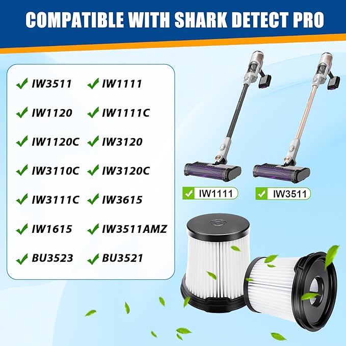 4 Pack IW3511 BU3521 BH102 Replacement Filters Compatible with Shark IW3511, IW1111, IW1120 Detect Pro Stick Vacuum, HEPA Filter Compatible with Shark Bu3521 Bu3523 Lightweight Vacuum