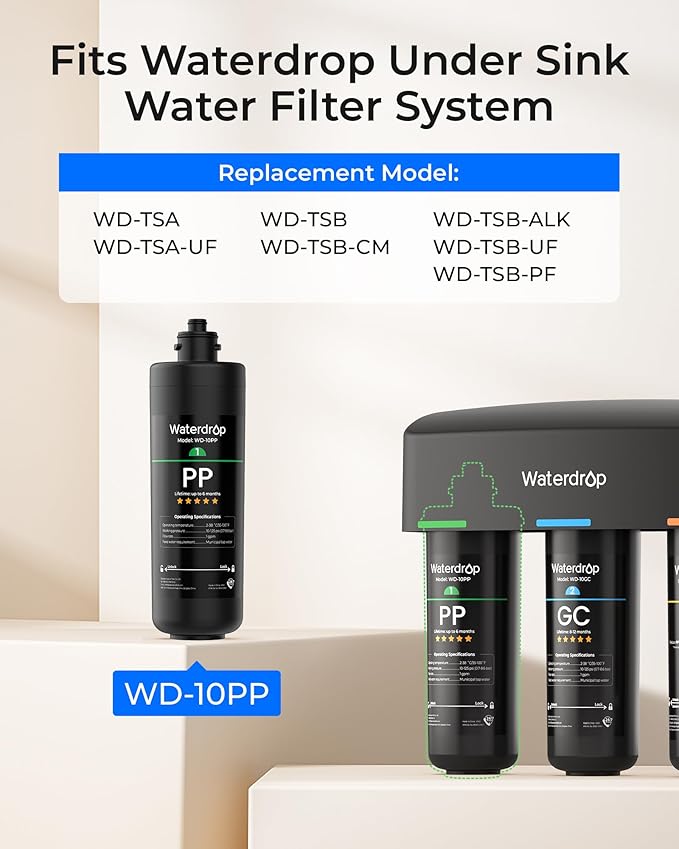 Waterdrop WD-10PP Under Sink Water Filter, Replacement for Waterdrop TSA & TSB & TSA-UF & TSB-ALK & TSB-CM & TSB-UF 3-stage Under Sink Water Filter System, Pack of 2