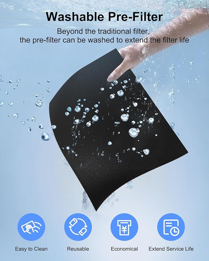MOOKA Genuine Air Filter Replacement for KJ190L KJ190H Air Purifier, 3-in-1 Washable Pre-Filter for Wildfire, Pet Dander, Smoke, Odor, Dust, 1 PACK