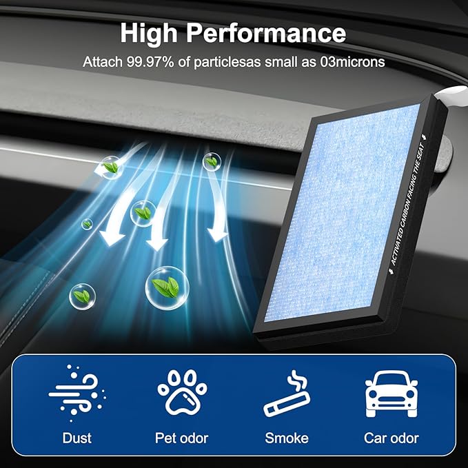 Model 3 Model Y Cabin Air Filter Accessories for Tesla Model 3/Y 2016-2024/2025/2026 Including Juniper Highland Series, 3-in-1 Filtration System True HEPA & Activated Carbon, 2 Pack