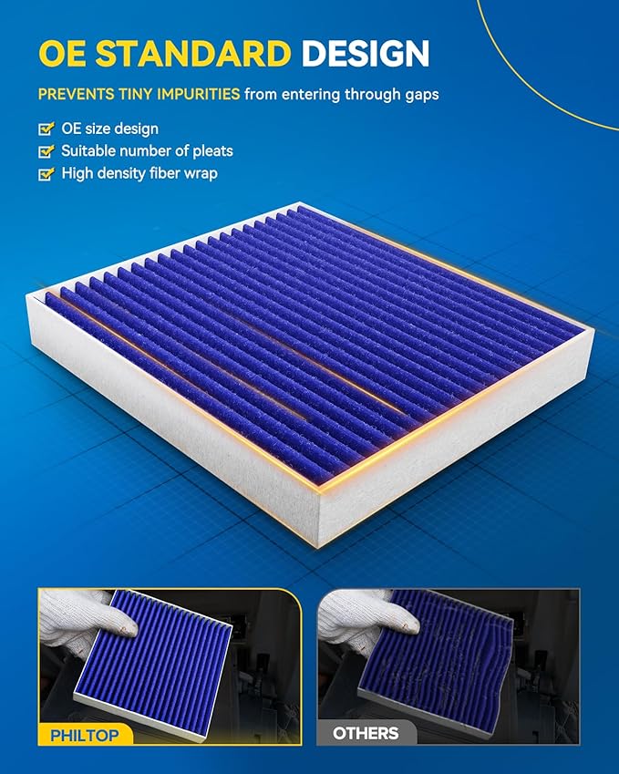 PHILTOP Premium HEPA Cabin Air Filter w/Dual Activated Carbon, Compatible with CF10548 Ford Escape 2007-2012, Mercury Mariner 2007-2011, Mazda Tribute 2008-2011, Carbon Filter Up Dust Pollen Odor