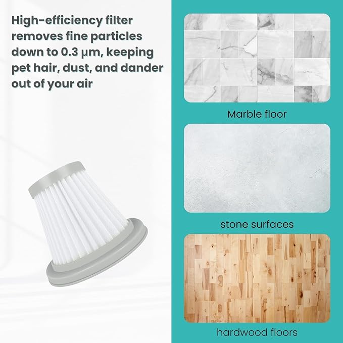 Nispira HEPA Filter Replacement Compatible with Xiaomi Deerma DX118C DX128C Handheld Portable Vacuum Cleaner, 3 Packs