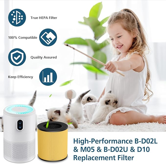 B-D02L/M05 Replacement Filter, Compatible with MOOKA B-D02L & M05 Air Purifier, for VEWIOR B-D02U, for KOIOS B-D02L, 2 Pack Pet Care Filter,Yellow