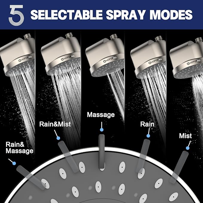 High Flow Filtered Shower Head, HOPOPRO 5 Modes High Pressure Fixed Showerhead with NSF Certified Filter Replacement Cartridge, Remove 99% Chlorine, Improves Skin Hair Condition (6 Inch Brushed)