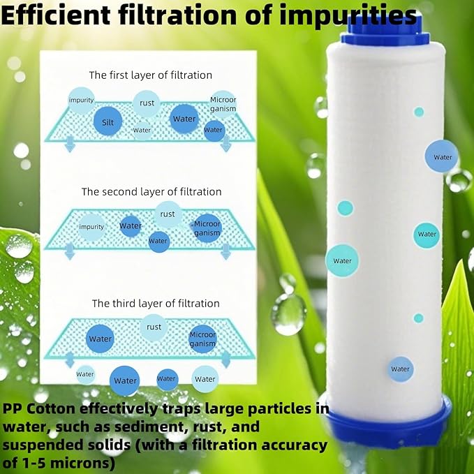 Shower head Filters 10 Pcs, Ion Shower Drops Head Filter, PP Cotton Filtered Shower Handheld, Filter Element Multiple Specifications, Suitable for Different Models of Shower Heads (White, 8cm/3.15in)