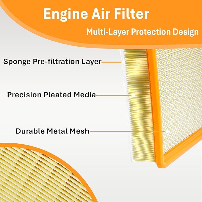 Engine Air Filter&Cabin Air Filter Combo Pack-Compatible with Jeep Grand Cherokee 2022 2023 2024 2025,Grand Cherokee L 2021-2025 NOT compatible with Grand Cherokee 2021 &Cherokee WK 2022