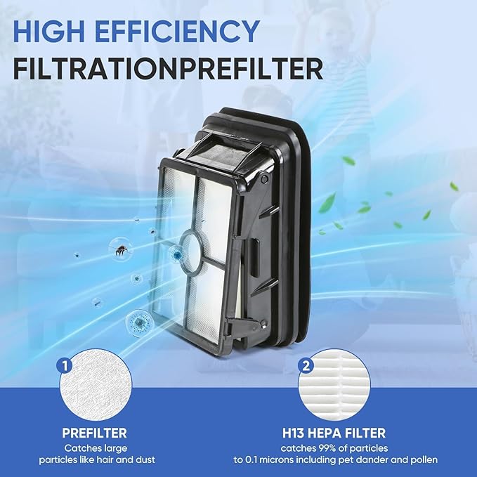 6 Pack 1866 Replacement Filters Compatible with Bissell Crosswave 1785 2306 2551 1866 2554 2590 2593 2596 CrossWave Cordless Max All in One Wet-Dry Vacuum Cleaner, Compare to Part # 1608684
