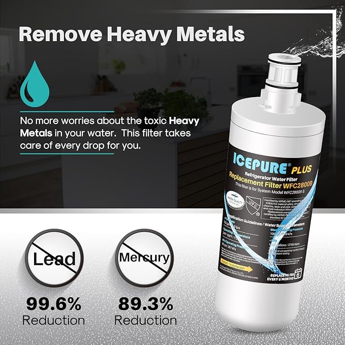 ICEPURE 3US-AF01 Under Sink Water Filter, Replacement for Standard 3US-AF01, 3US-AS01, Whirlpool WHCF-SRC, WHCF-SUFC, WHCF-SUF, 1 Pack