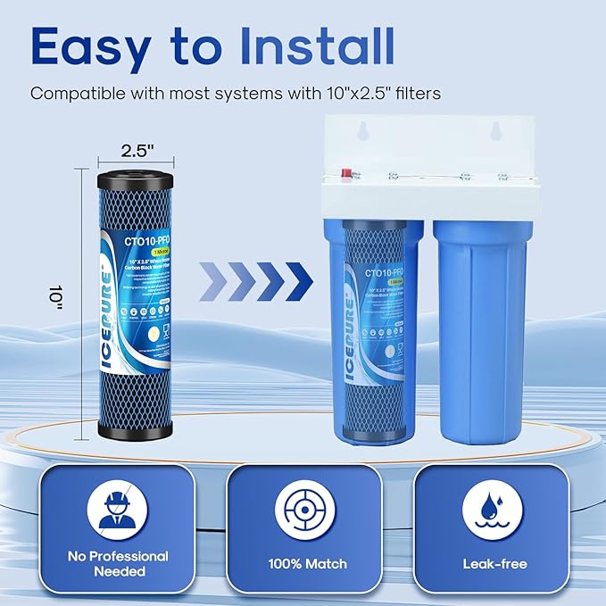 ICEPURE 1 Micron 10" x 2.5" Whole House PFOA/PFOS Carbon Water Filter Cartridge Replacement for DuPont WFPFC8002, WFPFC9001, SCWH-5, WHCF-WHWC, FXWTC, CBC-10, RO Unit, Pack of 3