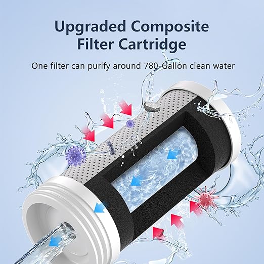 Faucet Mount Water Filter, Water Filter for Sink Faucet, Sink Water Filter 99% Filtration Removes Impurities, NSF Certified Tap Water Purifier (Incl. 1 Filter, 13 adaptors)