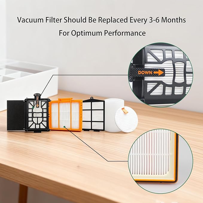 Replacement Filter for Shark AV2511AE AV2610WA RV2610WA AV2501S AV2501AE RV2502AE UR2500SR UR2360EEUS RV2520 AV2510 AI Ultra Robot Vacuum (6 Pack)