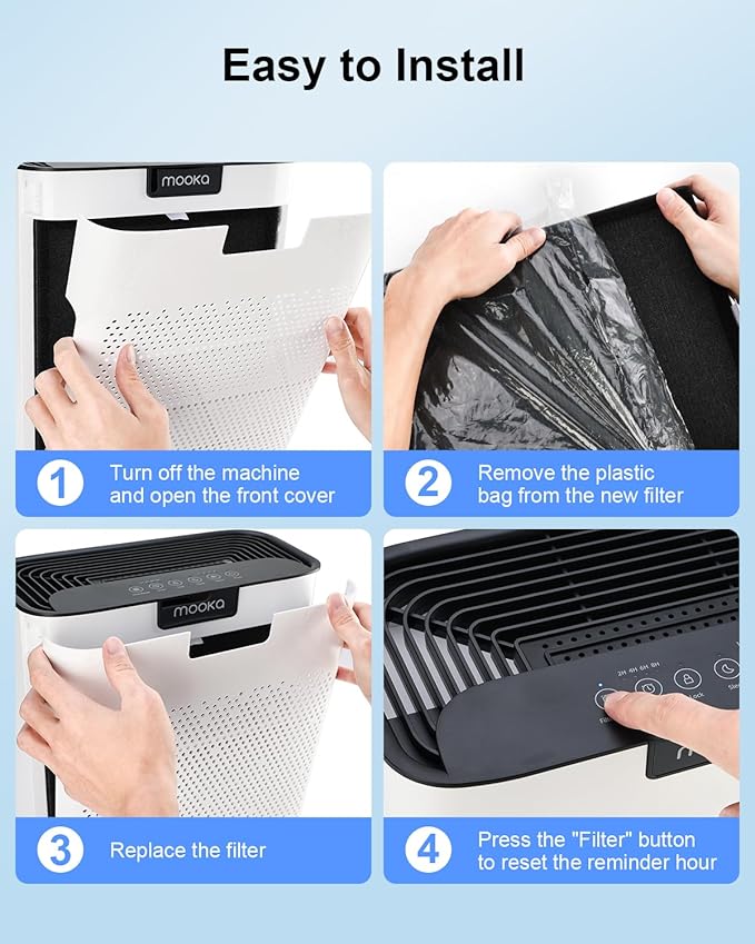 MOOKA Genuine Air Filter Replacement for KJ190L KJ190H Air Purifier, 3-in-1 Washable Pre-Filter for Wildfire, Pet Dander, Smoke, Odor, Dust, 1 PACK