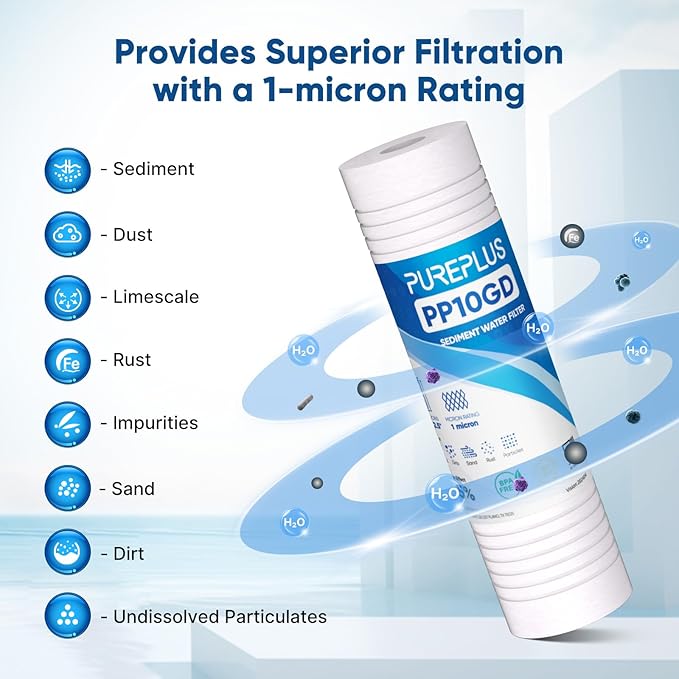 PUREPLUS 1 Micron 10" x 2.5" Whole House Grooved Sediment Home Water Filter, Replacement Cartridge for 10 inch RO Pre-Filter & RV Housing, AO-WH-PREV-R2, AP110, WHKF-G05,AB-SGR5M, GXWH20S,CFS10, 4Pack