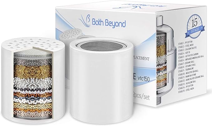 15-Stage Shower Filter Replacement Cartridge (Pack of 4) Shower Filter w/Vitamin C for Hard Water - Shower Water Filter Removes Chlorine Fluoride/Improves Condition of Your Skin, Hair