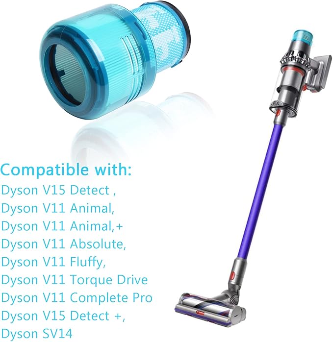 Blue Replacement Filters for Dyson V15 Detect, V15 Detect+, V11 Torque Drive, V11 Animal, and SV14 Cordless Stick Vacuum Cleaner (2 Pack)
