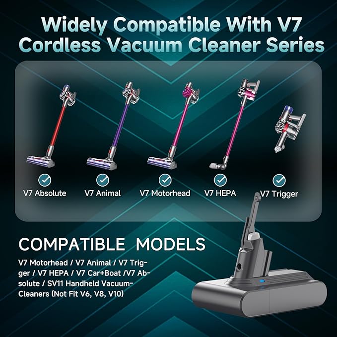 EGR Advanced 9000mAh V7 Animal Battery Replacement Compatible with Dyson SV11 V7 Motorhead/Animal/Trigger/HEPA/Car+Boat/Absolute Handheld Vacuum Cleaners (Not Fit V6, V8, V10)