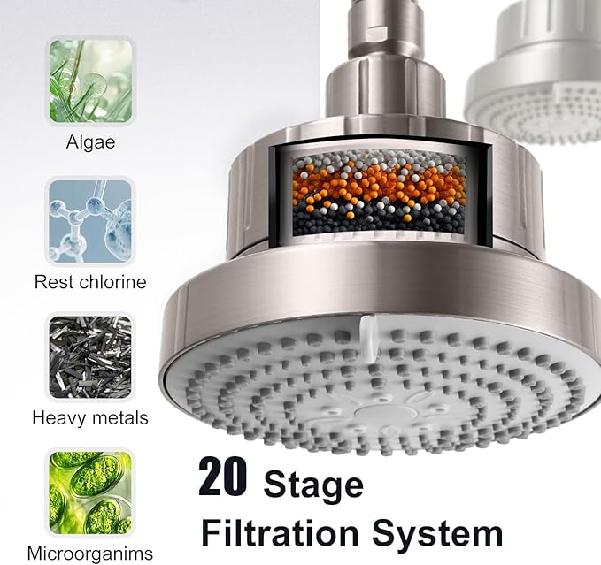 OFFO Filtered Shower Head, 20 Stage Shower Filter Head for Hard Water, 6 Modes High Pressure Shower Head with Filter for Remove Chlorine and Harmful, Brushed Nickel