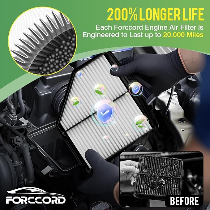 Cabin & Engine Air Filter Combo Fit for Honda HR-V HRV 2016-2022 (1.8L Gas) Activated Carbon Cabin Filter Replace#CF11182 CA12052 Air Filter Car Accessories