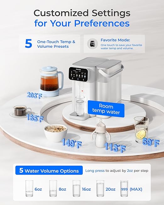 Waterdrop CT01 Countertop Water Filter System, Hot and Cold Water Dispenser with 6-Stage Filtration[𝐍𝐎𝐓 𝐑𝐎], 5 Temperature Options, Upgraded Product for Water Boiler, Touchscreen, White