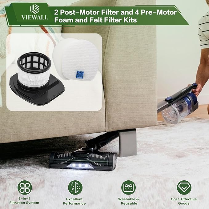 IX141 Filter Replacement for Shark IX141AMZ IX140 IX142 IX144 IZ140 IZ141 IZ142 IZ242 WZ140 WZ240 WZ250 UZ145 UZ155 QZ140 Pet Cordless Stick Vacuum Part 616FJ140 & 617FJ140 2 Filter 4 Foam Felt Filter