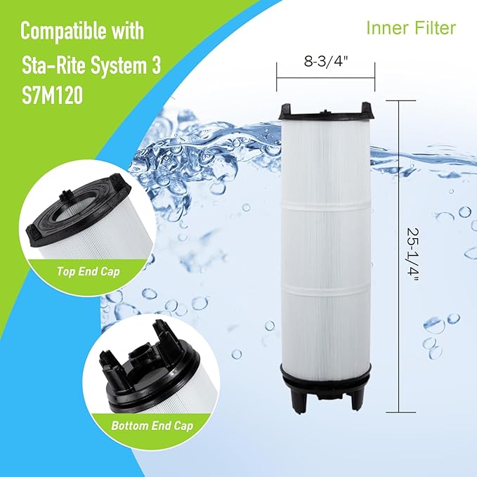 S7M120 Pool Fliter Cartridges Inner and Outer Set Replacement for System 3 S7M120, Sta-Rite 25021-0200S & 25022-0201S, SR300, Pentair 300sq.ft (Black)
