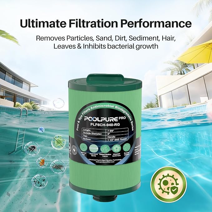 POOLPURE 6CH-940 Antimicrobial Spa Filters, Compatible with PWW50P3(1 1/2" Coarse Thread), 817-0050, Filbur FC-0359, 25252, 03FIL1400 Hot Tub Filters, Screw in SAE Thread Filter 2 Pack