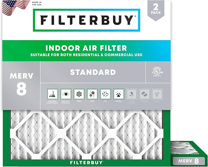 Filterbuy 15x15x1 Air Filter MERV 8 Essential Dust & Allergy Defense (2-Pack), Electrostatic Pleated HVAC AC Furnace Filters Replacement, Made in USA (Actual Size: 15.00 x 15.00 x 0.75)