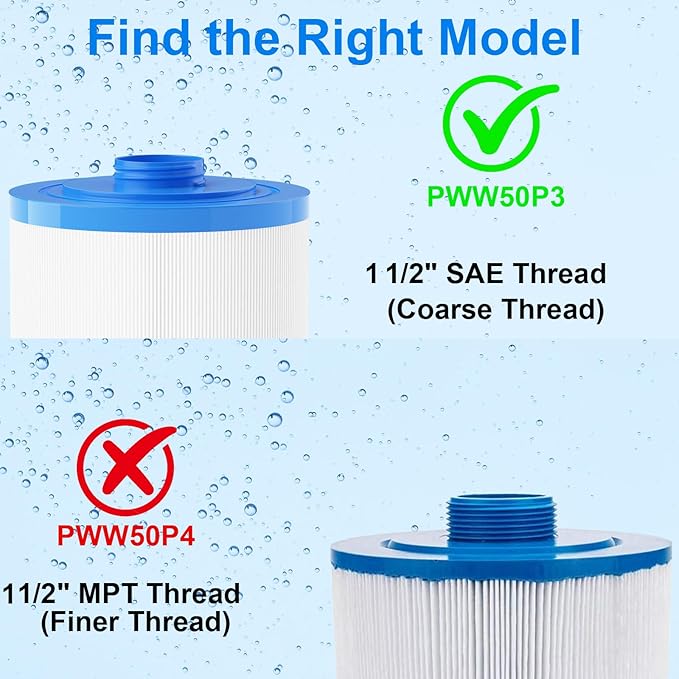 Hot Tub Filter Compatible with Unicel 6CH-940, Filbur FC-0359, PWW50P3, 817-0050, 25252, 03FIL1400, (1 1/2" SAE Thread) Pool Spa Filters Cartridge Replacements 2 Pack