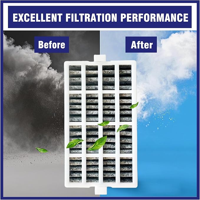 3 Pcs Refrigerator Air Filter Replacement Fit for Whirlpool WRF560SEHW05, WRF560SEHZ00, WRF560SEHZ03, WRF560SEHZ05