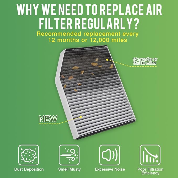 Cabin & Engine Air Filter Fit for Ford Transit 150/250/350/350HD 2015–2026 3.2L 3.7L 3.5L Activated Carbon Cabin Filter Replace#CF11743&CK4Z9601A Car Accessories