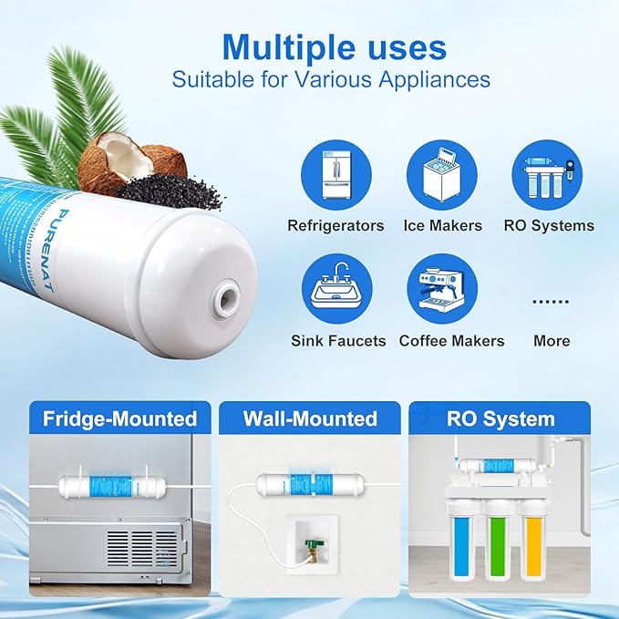 Inline Water Filter for Refrigerator and Ice Maker(1 Pack),1/4" Push Connect Post Carbon Filter Replacement for Reverse Osmosis Water System