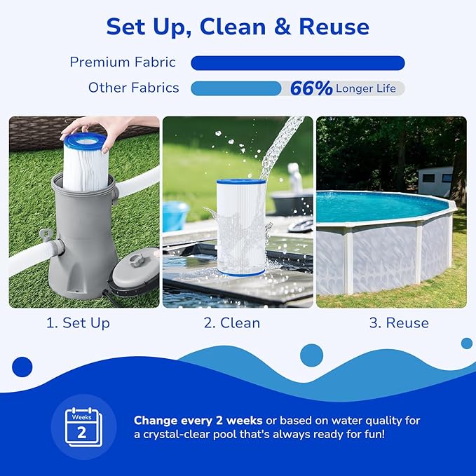 Fil-fresh 1 Pack Type A or C Pool Filters Cartridge Compatible with Intex Krystal Clear 530/1000/1500 GPH Filter Pump, Replaces Intex Type A or C, 29000E
