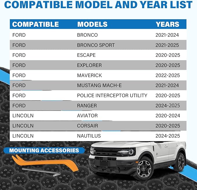 CF12772 Cabin Air Filter with Nutshell Activated Carbon Compatible with Ford Bronco 2021-2024, Escape/Explorer 2020-2025; Lincoln Aviator 2020-2024, Corsair 2020-2025.