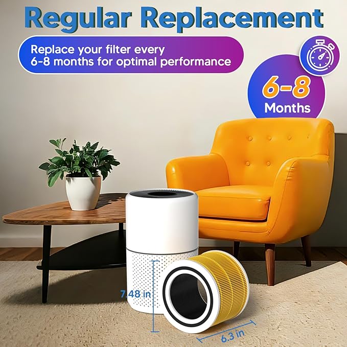 Improvedhand Core 300 Pet Care Replacement Filter for LEVOIT Core 300S and Core 300-P Air Purifier, 3-in-1 Great High-Efficiency Materials With Activated Carbon Filter, 2 Pack, Yellow