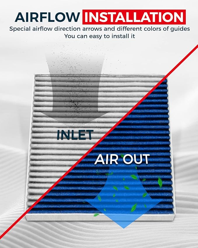 KAX Premium HEPA Cabin Air Filter with Dual Active Carbon, CF10373 Replacement for Volkswagen Jetta, Tiguan, Passat, Golf, Beetle, GTI, Audi A3, Q3, TT, A3 Quattro, Strong Adsorption Cabin Filter