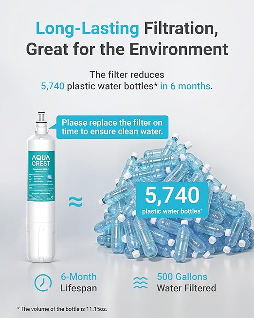 AQUA CREST F-2000 Water Filter, Replacement for InSinkErator® F-1000, F-2000, F-3000, AquaPure AP Easy C-Complete, 500 Gallons, NSF/ANSI 42, 3 Pack