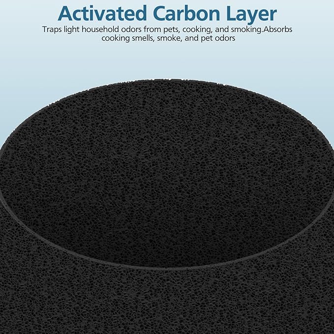 2-pack Blue Pure 511 Replacement Filter Compatible with Blueair Blue Pure 511 Air Purifier, Ture HEPA Filters and Activated Carbon Filter