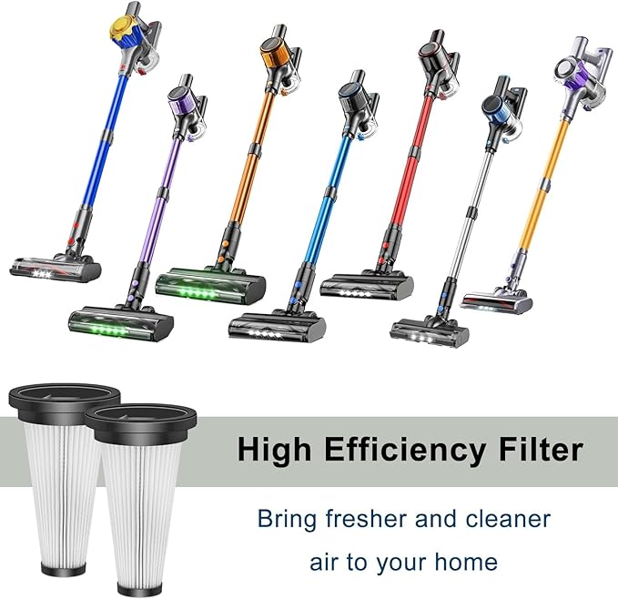 Replacement Filter compatible with VICEASE A27/Vacusion VBS-01/SUXIANGVAC A27/VOKENE A27,OIRFND A27/TITIPOY A27/NADALY N16/CHEBIO C8/Natrogix A40/Trucozie T350 Cordless Vacuum Cleaner,Filter-4Pack.