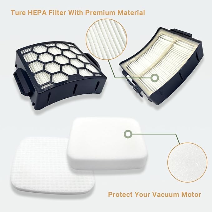 Filter Replacement for Shark LA555 LA502 LA300 LA301 LA322 LA360 LA401 LA455 LA702 Rotator Lift-Away ADV DuoClean PowerFins Upright Vacuum, Part XFFK320 & XHF320, 2 HEPA+4 Foam Felt Filters