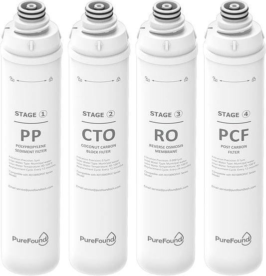 RO100ROPOT 4-Pack Water Filter Replacement Cartridge Set Compatible with Bluevua RO100ROPOT and RO100ROPOTUV Series Replacement Filter Cartridge, Pack of 4 Filters (1 PP, 1 CTO, 1 RO, 1 PCF)