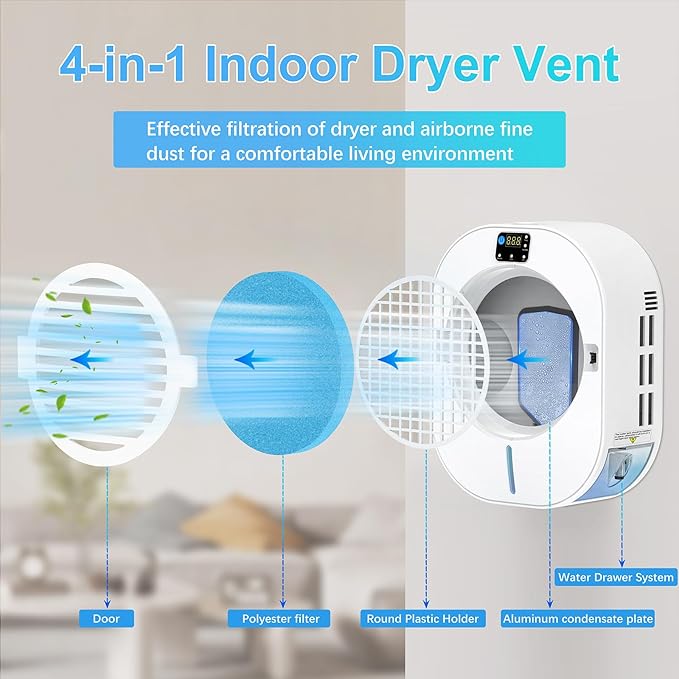 Kiss Core Upgrade 4-in-1 Indoor Dryer Vent Box With Dehumidifier for Protect Furniture, Electric Dryer Kit, Lint Trap, Intelligent Temperature and Humidity Display