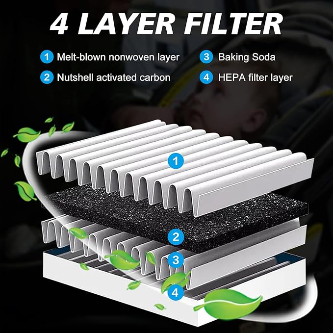 Capume 2PCS Cabin Engine Air Filter Kit JMFL3 JM7C39 Fits for 2015-2025 F-150 F150, 2018-2024 Expedition, 2018-2024 Navigator, Replacement for CF12150, CA10262, FL3Z19N619A, 7C3Z9601A