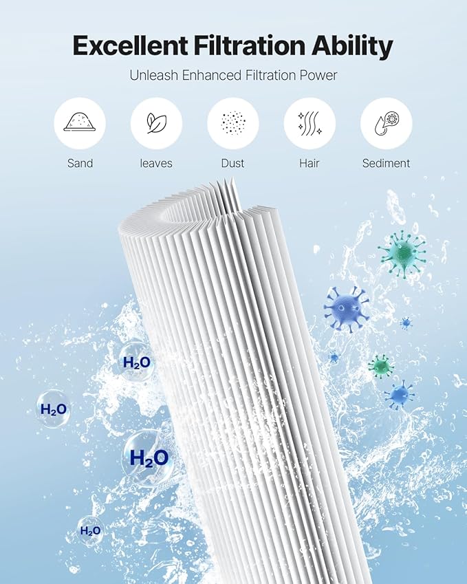 VEVOR PLFPCC80 Pool Filter Replaces Pentair CCP320, Pleatco PCC80-PAK4, Ultral-A5, Unicel C-7470, R173573, Filbur FC-1976, 178580, 817-0081, Clean and Clear Plus 320, L x OD:20"x 7", 4 x 80 sq.ft
