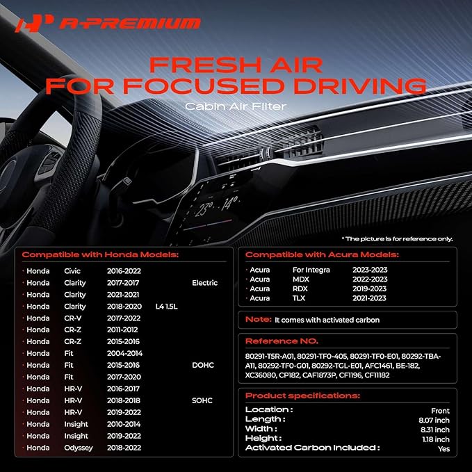 A-Premium Cabin Air Filter with Activated Carbon Compatible with Honda & Acura - Civic, CR-V, Fit, HR-V, Insight, Odyssey, Pilot, CR-Z, Clarity, Integra, MDX, RDX, TLX