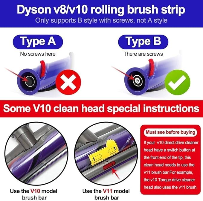 4 Pcs Strips Replacment for Dyson V8,V10 Vacuum Cleaner Rolling Brush Strips, with 1 Screwdriver