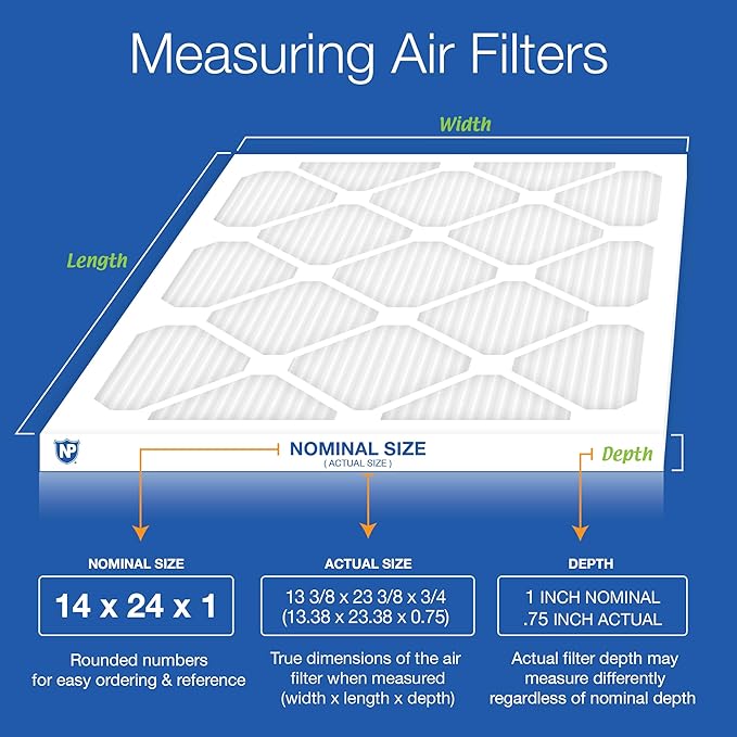 Nordic Pure 14x24x1 (Actual Size: 13 3/4 x 23 3/4 x 3/4) Tru Mini Pleat MERV 10 AC Furnace Air Filters – 2.5X More Media for Longer-Lasting, High-Efficiency Filtration - 4 Pack