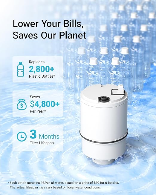 AQUA CREST CF08B Faucet Filter, Compatible with All PUR® Plus Faucet Filtration System, Replacement for RF-3375®, NSF 42 Certified, 9-Month, 900-Gallon, 3 Pack