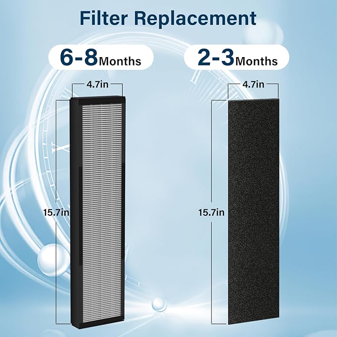 2 Pack HEPA Smoke Clear Filter B Fit for GermGuardian Air Puri-fier AC4825 AC4300 AC4800 AC4900 AC4850, AC4825E Replacement Filter Fit for Germ Guardian Air Puri-fier